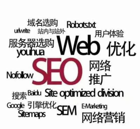 企業(yè)為什么要做SEO？
