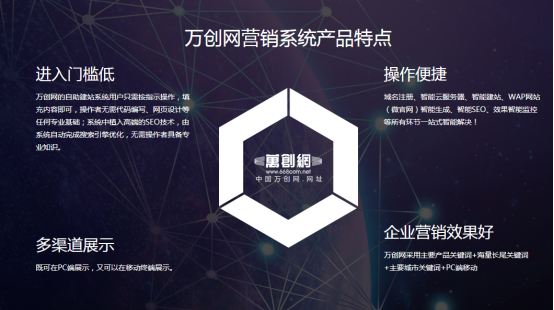 企業(yè)為什么要做SEO？
